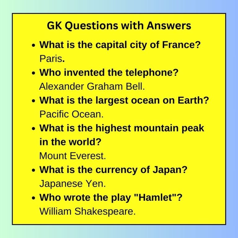 General Knowledge: 100+ GK Questions with Answers in English